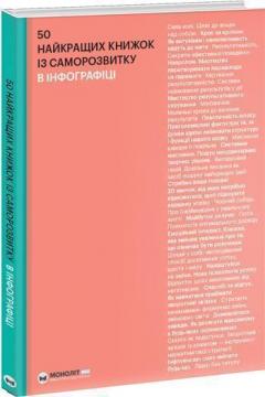 Купить 50 найкращих книжок із саморозвитку в інфографіці Monolith Bizz