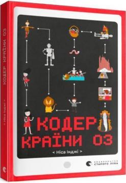 Купити Кодер країни ОЗ Ніса Інджі
