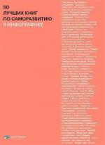 Купити 50 лучших книг по саморазвитию в инфографике Monolith Bizz