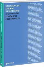 Купити 50 найкращих книжок в інфографіці. Інструменти особистої ефективності Monolith Bizz