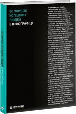 Купити 50 звичок успішних людей в інфографіці Monolith Bizz